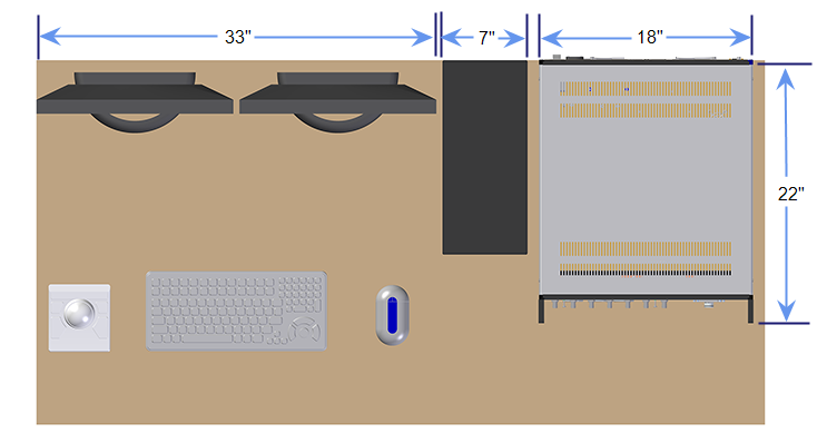 Computer/Controller Facility Requirements