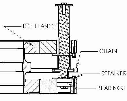 Cross Section